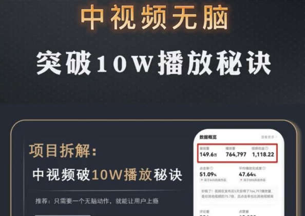 中视频破10万播放秘诀1.jpg