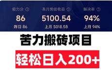 CSDN平台搬砖项目，一天200+